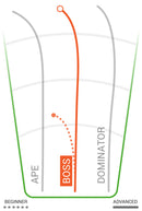 Boss Star (Retro stamp)